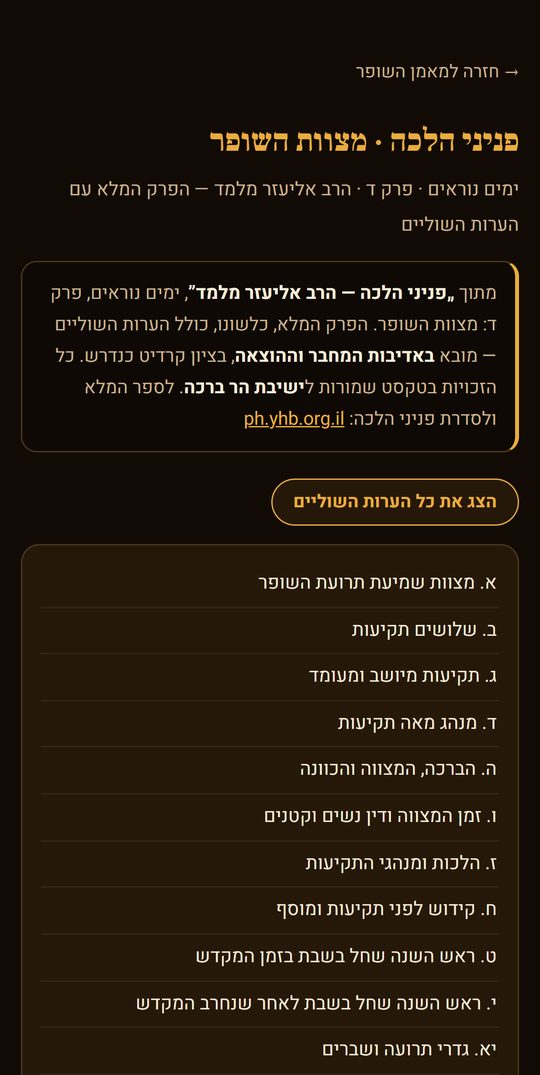 פרק מצוות השופר מפניני הלכה