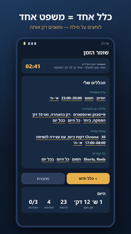 מסך הבית של שומר הזמן: רשימת כללים כמשפטים
